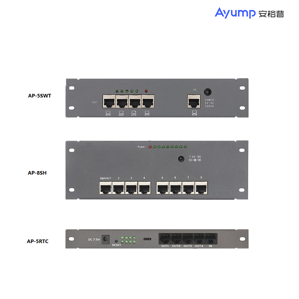 AP-5SWTAP-8SH8AP-5RTC路由器模块AP-5 RTC router module