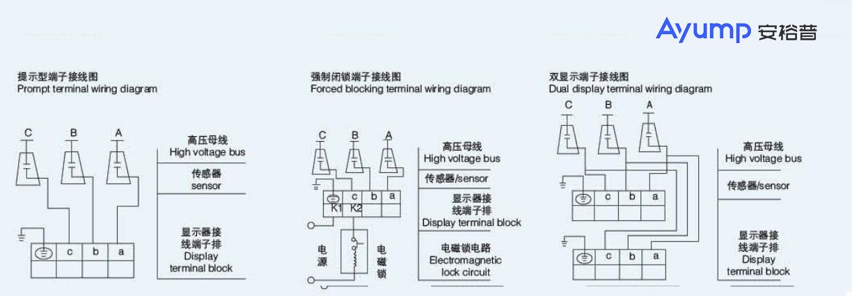 带电显示器系列安装接线原理