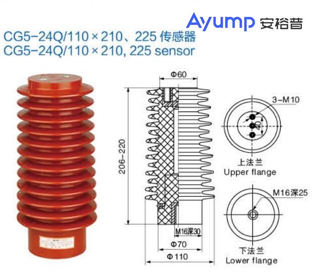 CG5- -24Q 110x210、225传感器