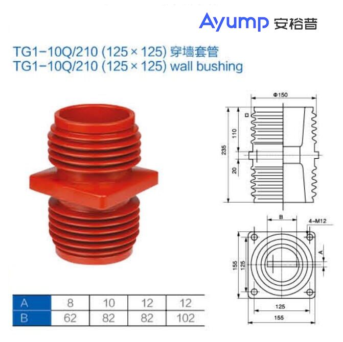 TG1-10Q 210(125x 125)穿墙套管