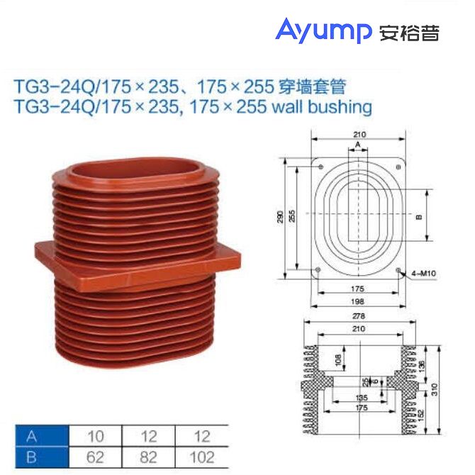 TG3- 24Q 175x 235、175x 255穿墙套管