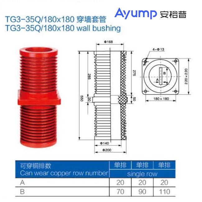 TG3-35Q 180x180穿墙套管