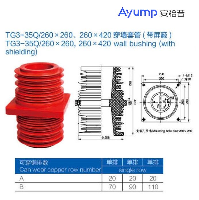 TG3- 35Q 260x 260、260x 420穿墙套管(带屏蔽)