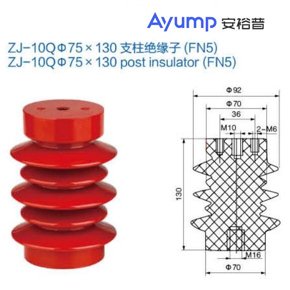 ZJ-10Qφ75x 130支柱绝缘子(FN5)