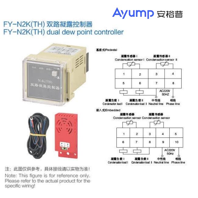 FY-N2K(TH)双路凝露控制器