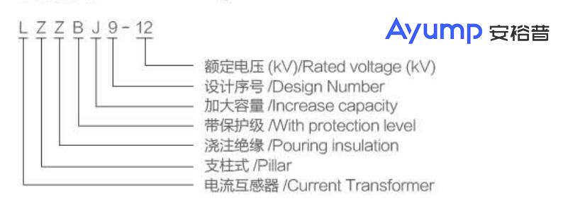 LZZBJ9-12 150b 2户内高压电流互感器++