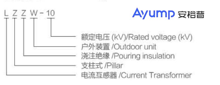 LZZW-10户外高压电流互感器2