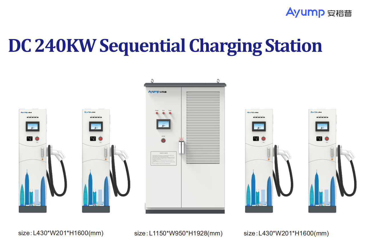 DC 240KW Sequential Charging Station -