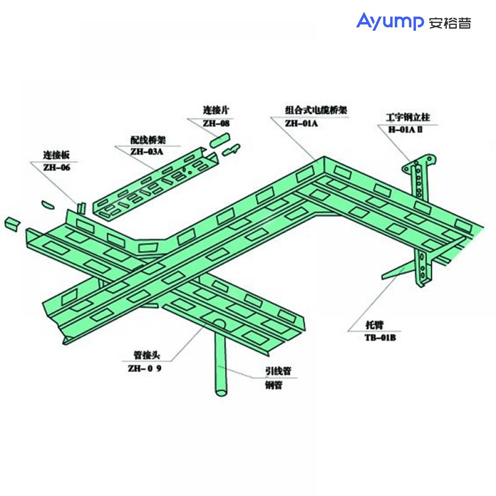 Combined cable tray