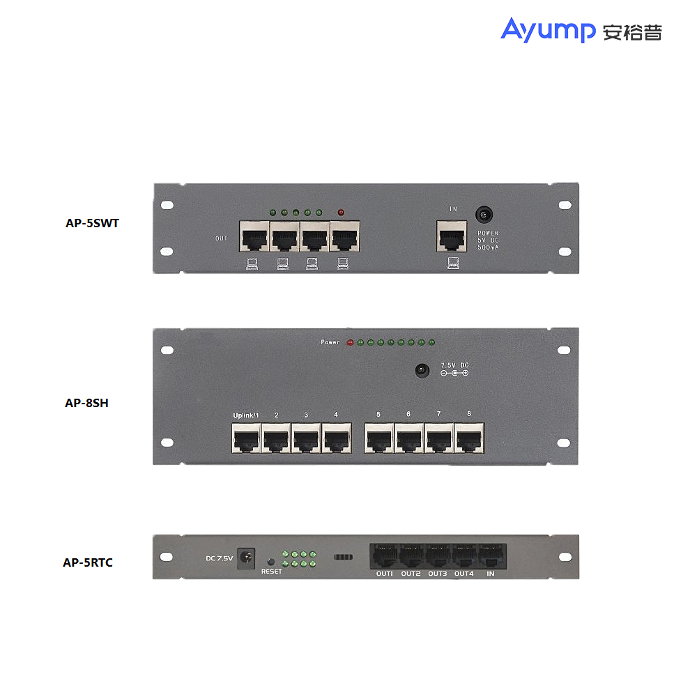 AP-5 RTC router module