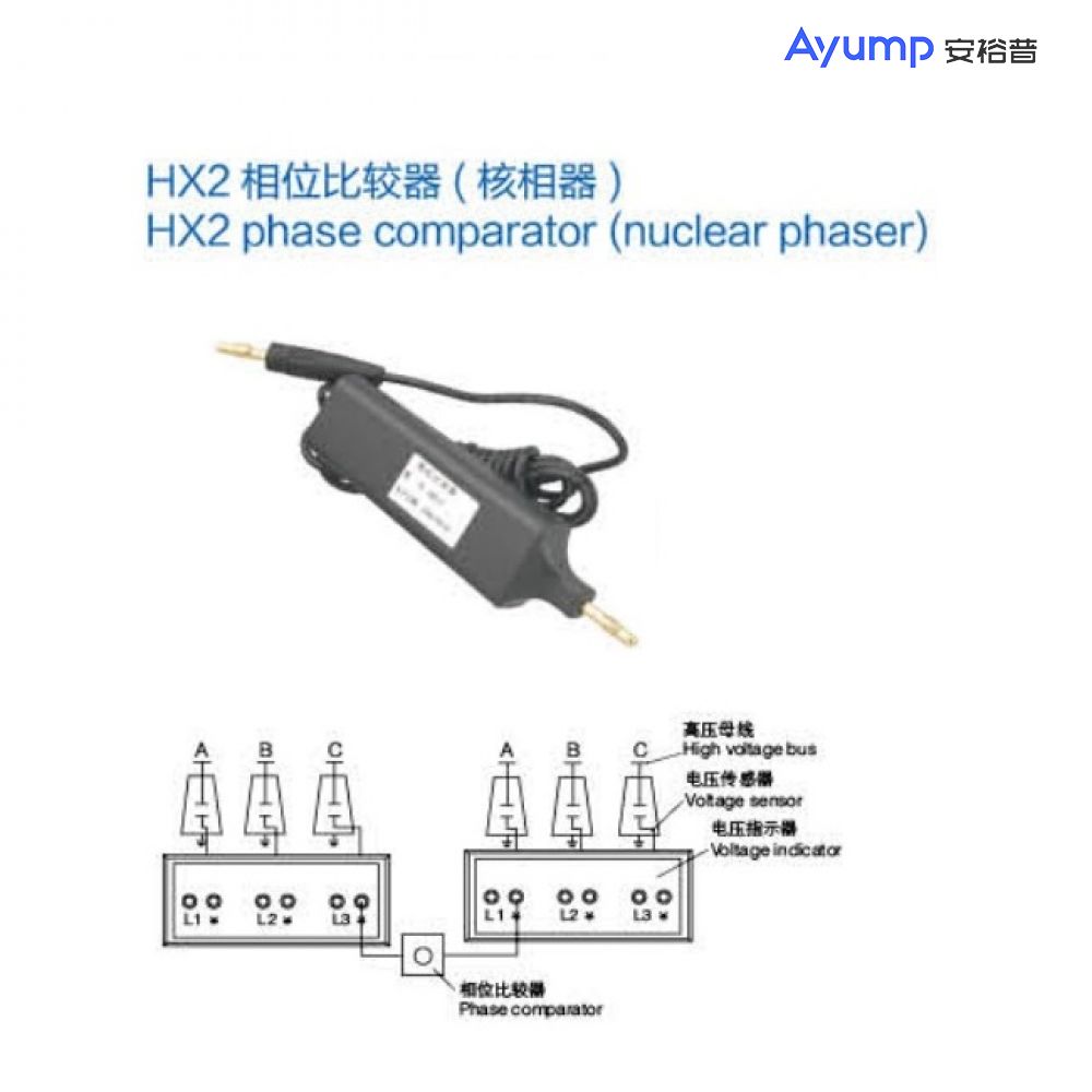 HX2 phase comparator (nuclear phaser)