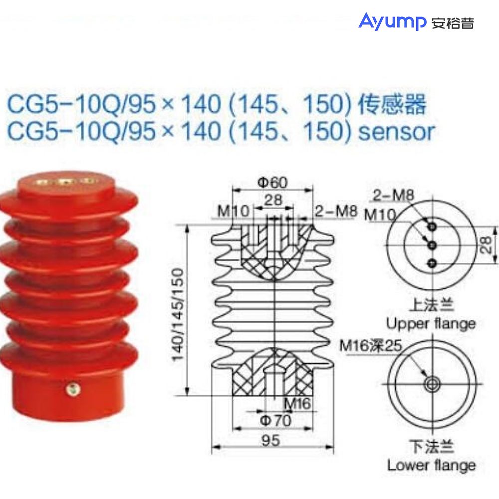 CG5-10Q/95 x 140 (145、150) sensor