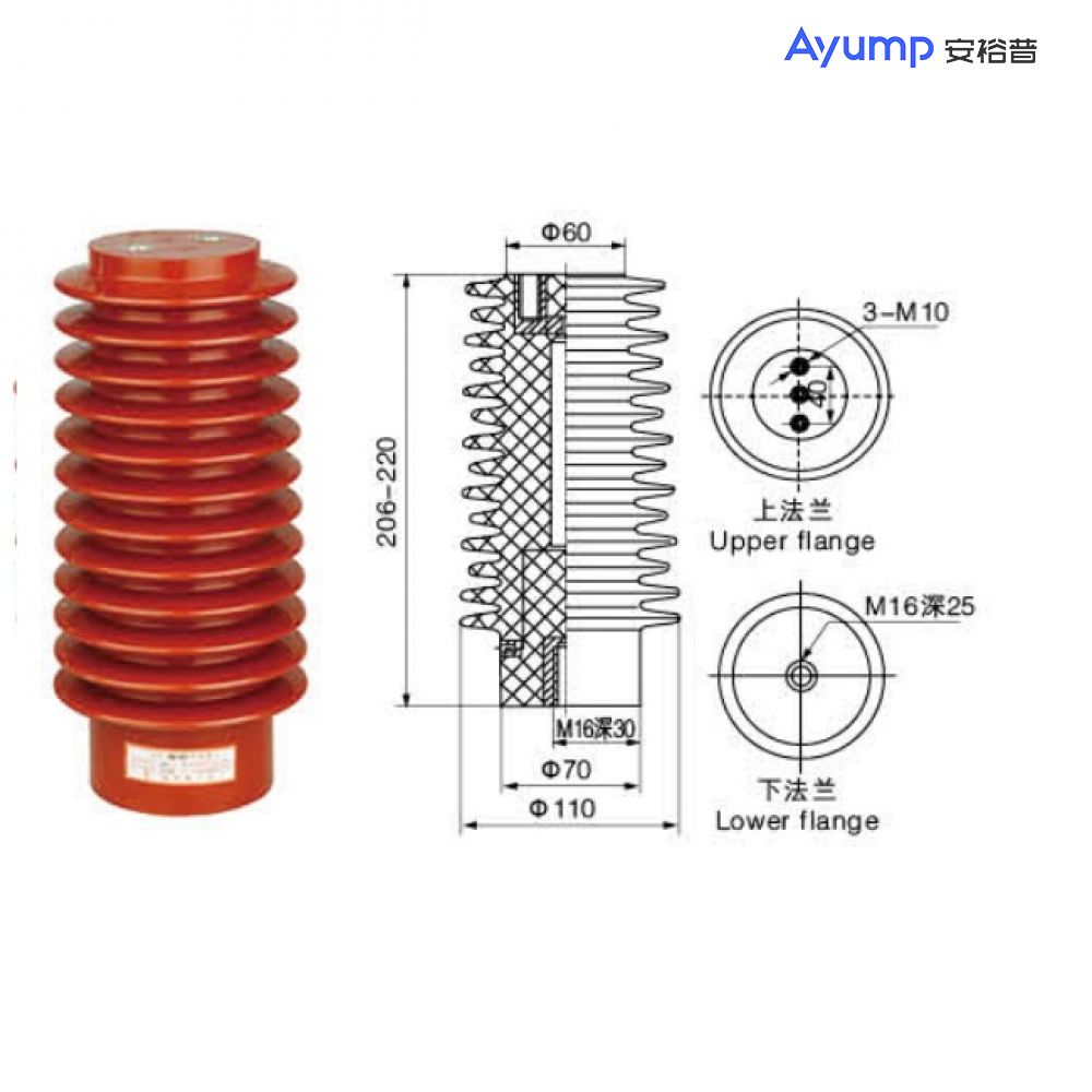 CG5一24Q/110x 210, 225 sensor