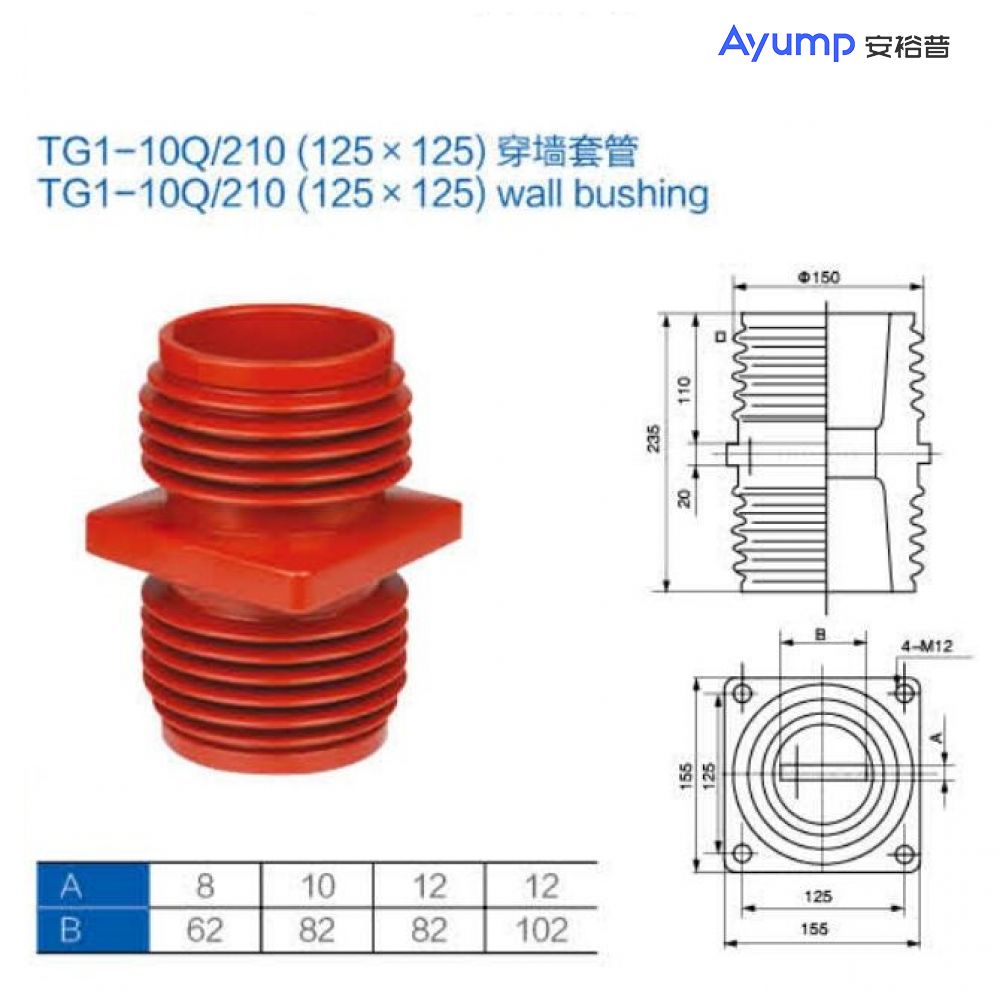 TG1-10Q/210 (125 X 125) wall bushing