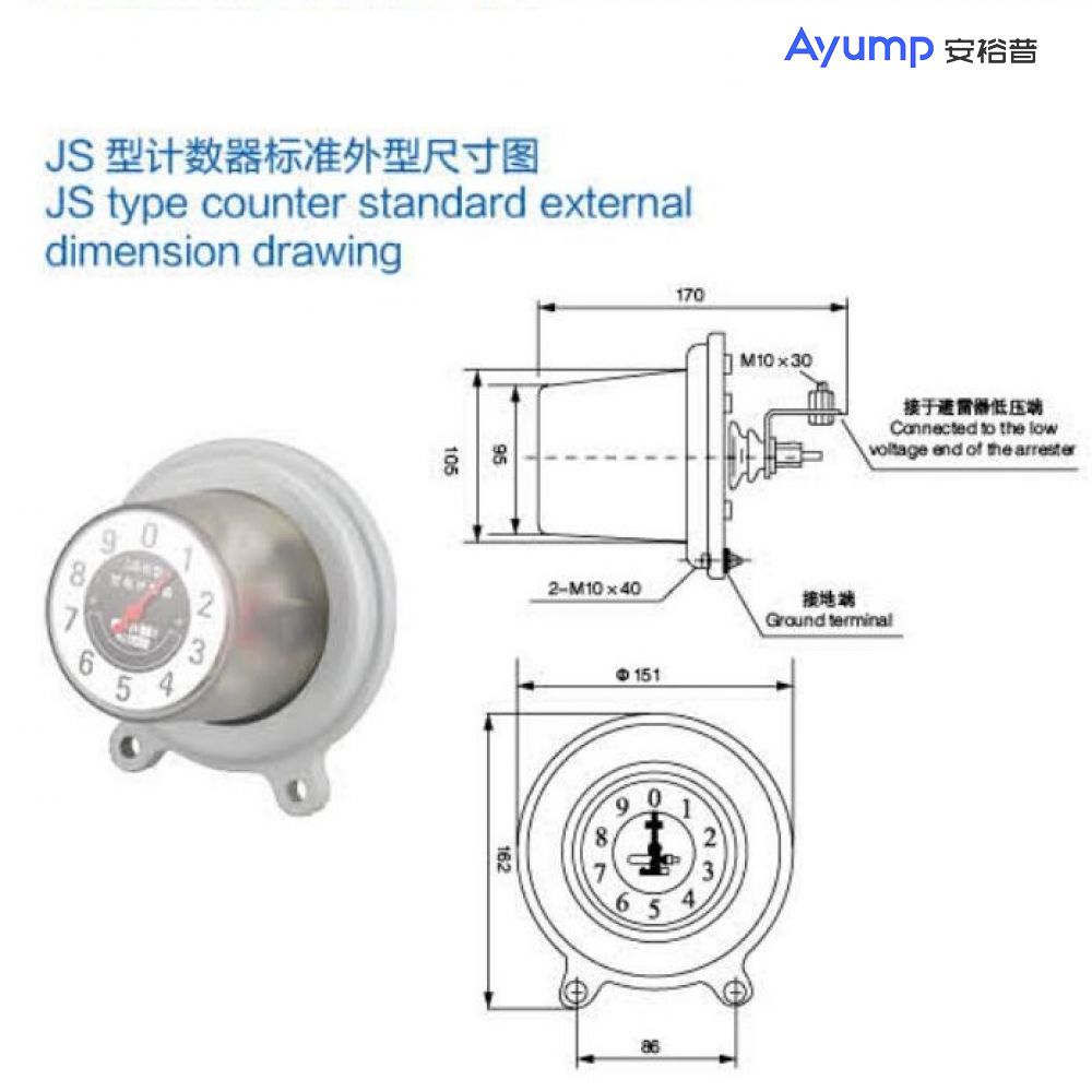 JS type counter standard 